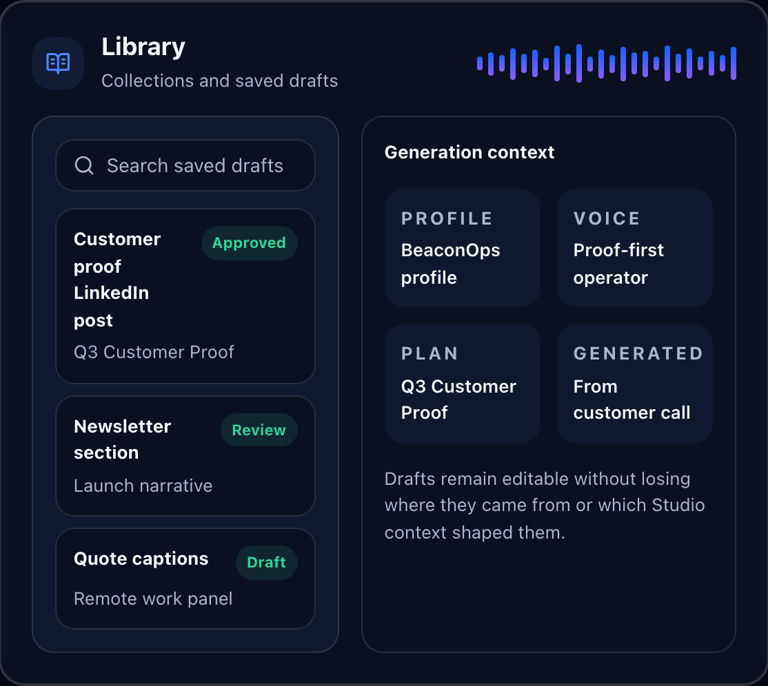 AudioRepurpose Library showing saved content drafts and source context.