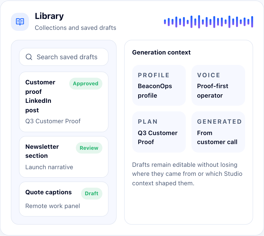 AudioRepurpose Library showing saved content drafts and source context.